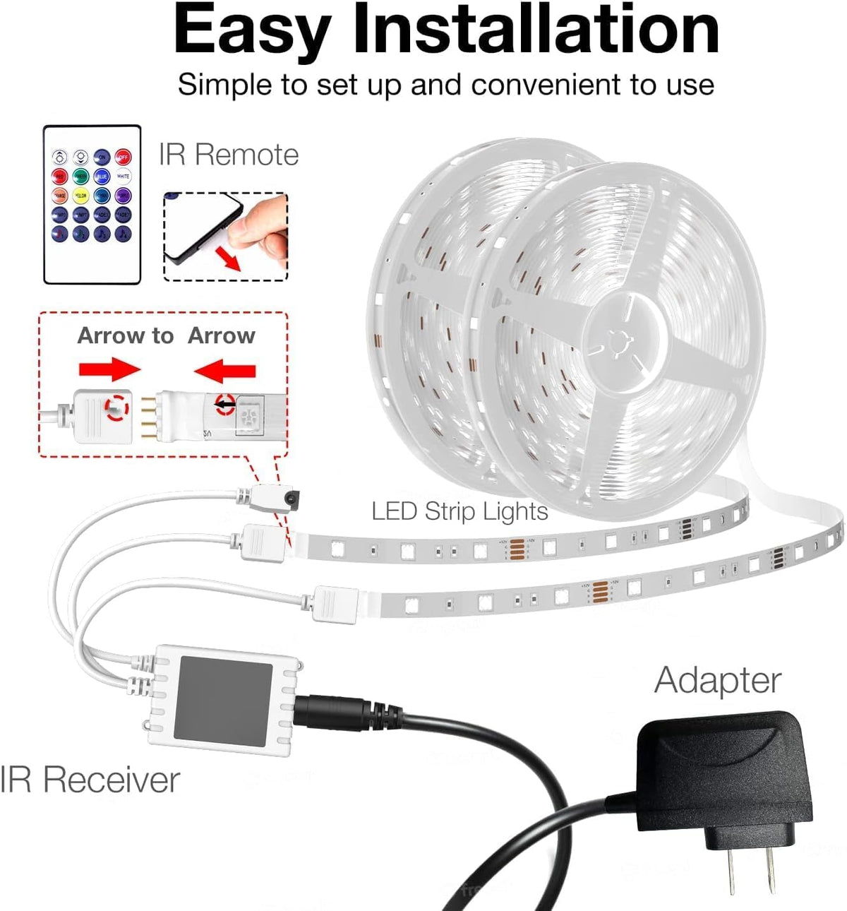 Transform Your Space with 25 FT Smart RGB LED Strip Lights - Voice Control with Alexa & Google Assistant, Music Sync & App Remote for Ultimate Bedroom Decor!