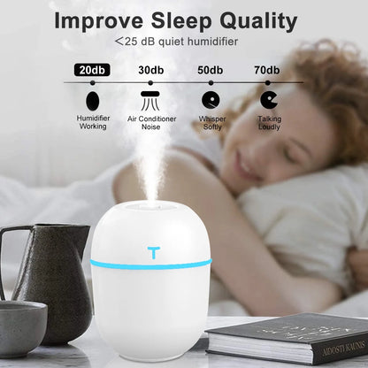 Vibrant Mini USB Humidifier - Perfect for Home, Office, and Car! Auto Shut-Off, Dual Mist Modes, Ultra Quiet (White)