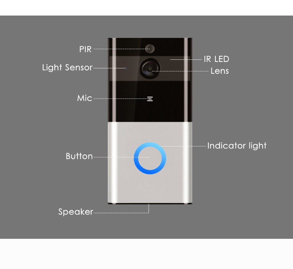 Marlboze 720P WiFi Smart Doorbell with PIR Motion Detection, Night Vision & SD Card Video Recording