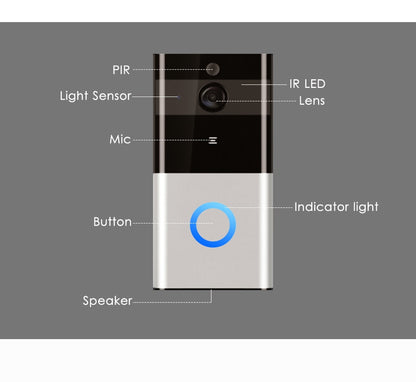 Marlboze 720P WiFi Smart Doorbell with PIR Motion Detection, Night Vision & SD Card Video Recording