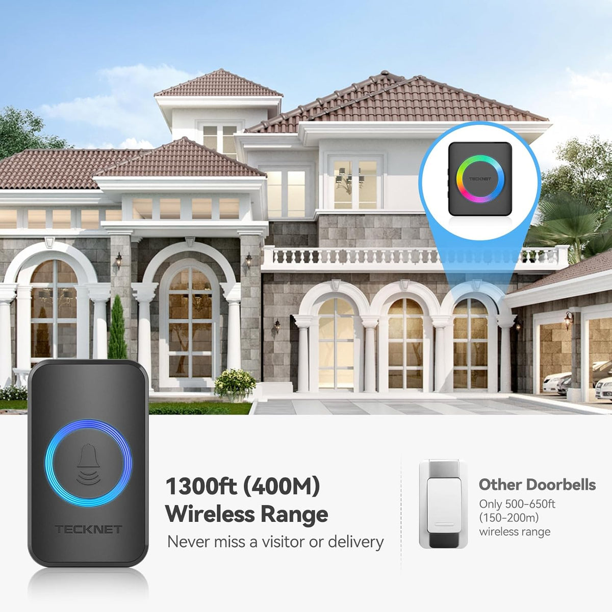 Ultimate Wireless Doorbell - 1300ft Range, 60 Chimes, 5 Volume Levels, IP65 Waterproof, Perfect for Home, Office & Hearing Impaired - Stylish Black Design