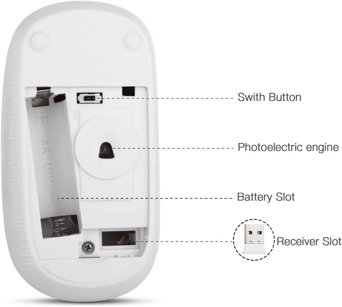 Sleek Wireless Mouse - 2.4G Slim Design for Laptops and Computers in Elegant White and Gold